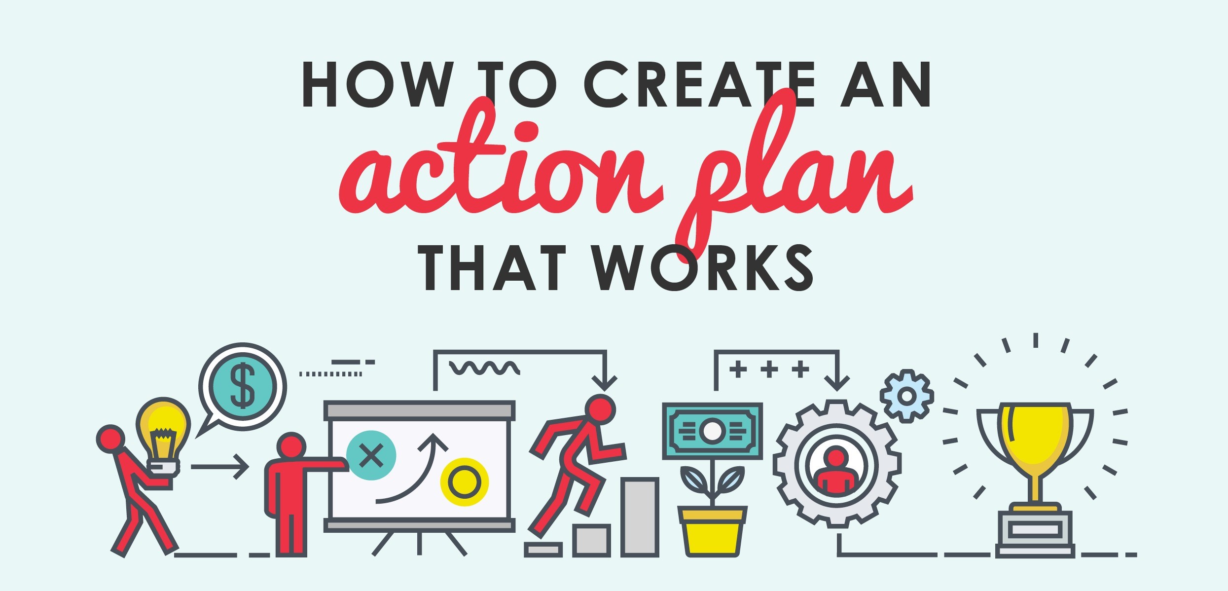 How To Create An Action Plan That Works - Sensight Surveys How to Cope With Anxiety
